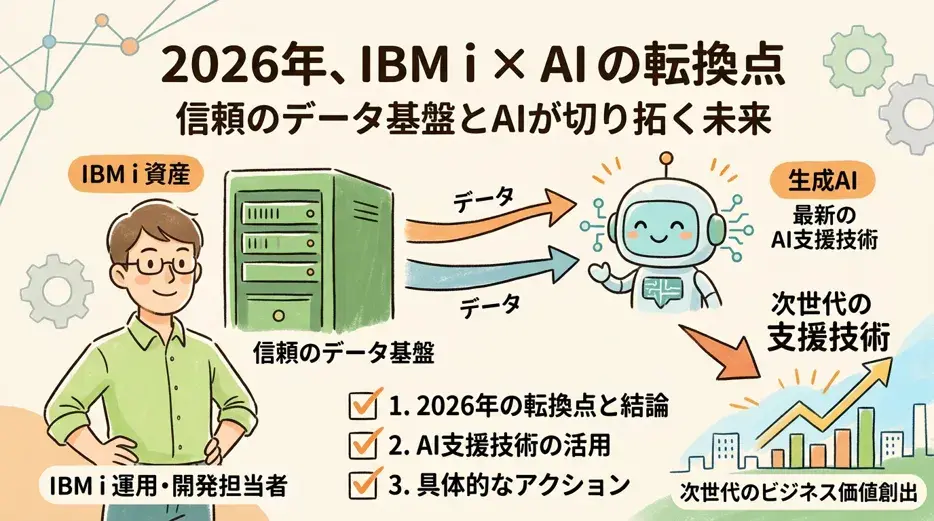 2026年、IBM i × AI 入門
