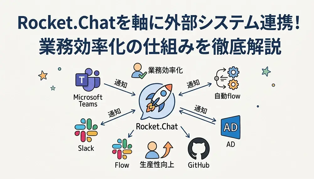 【2026年版】Rocket.Chatのシステム連携完全ガイド｜Teams・Slack・GitHub・AD連携まで徹底解説